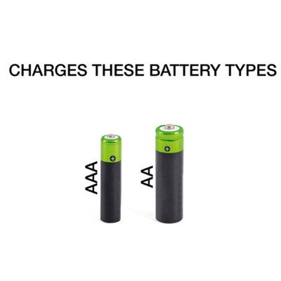 LLOYTRON Slimline AA/AAA Battery Charger for NiMh/NiCd Rechargeable Batteries - Charge 2-4 Batteries at Once