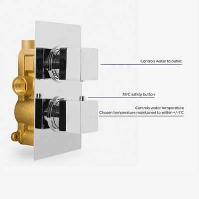 LOTUS BATHROOM CONCEALED THERMOSTATIC SHOWER MIXER ABS SQUARE CHROME HEAD - 3