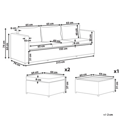 Compra Miniland Set De 6 Herméticos Hermisized Terra(200Ml, 250Ml Y