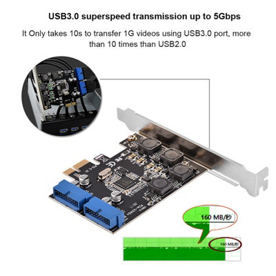 Low Profile USB 3.0 Expansion Card: PCIe to Dual 19-Pin Internal Header
