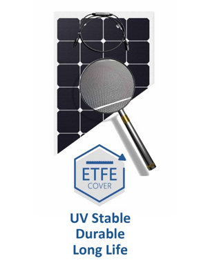 Lowenergie Flexible 50W Monocrystalline Solar Panel Kit with PWM Charge Controller