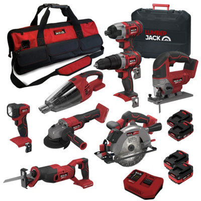 Cheapest on sale power tools