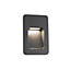 Luminosa Nase LED Outdoor Recessed Wall Light Dark Grey IP44