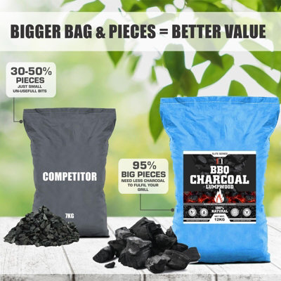 12 Kg Restaurant Grade Big K Charcoal - A E Prentice - Fuel Merchants - Foto 5