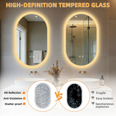 LUVODI 500x800mm Oval LED Bathroom Mirror Anti-fog Dimmable Backlit Vanity Mirrors  Horizontal/Vertical