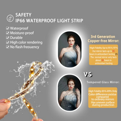 LUVODI 600x900mm Oval LED Bathroom Mirror with Demister 3 Color ...