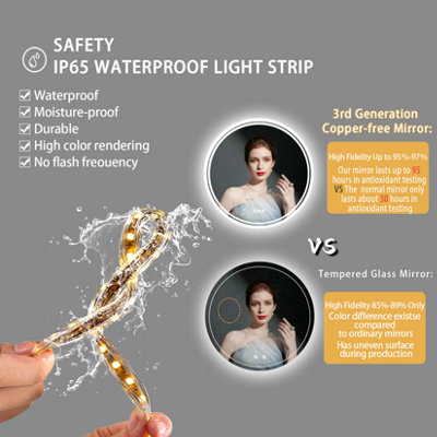 LUVODI 60cm Round LED Wall Round Mirror Anti-fog Smart Bathroom Mirrors Large Makeup Light, Dimmable Backlit