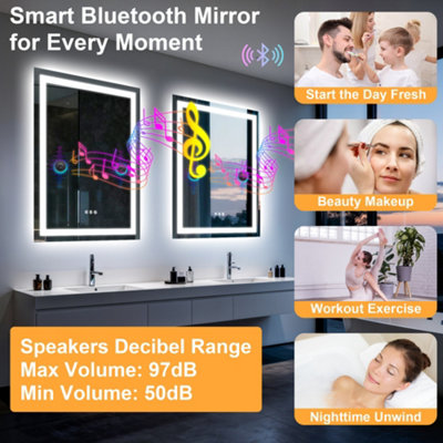 LUVODI 70x50cm Rectangle LED Bathroom Mirror with Bluetooth Speaker ...