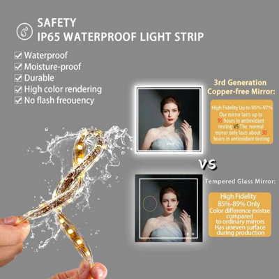 LUVODI 80x80cm LED Lighted Bathroom Mirror Backlit Smart Anti-fog Vanity Mirror, Wall Switch or Plug-In