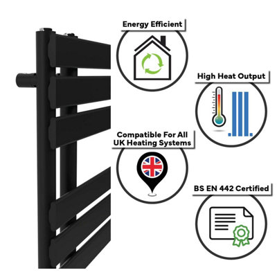 Lux Heat Black Flat Designer Towel Radiator 1200mm (H) x 600mm (W)