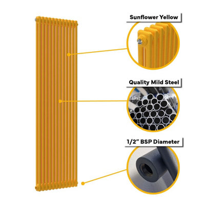 Lux Heat Sunflower Yellow Vertical 2 Column Traditional Radiator 1500mm ...