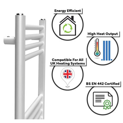 Lux Heat White Ladder Towel Radiator 1200mm (H) x 600mm (W)
