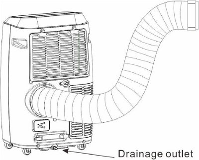 LuxAir Portable Smart Air Conditioning Unit Cooling 9000 BTU 30m2 Area Compatible with Alexa & Google - 4