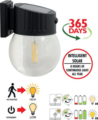 Luxform Nice Intelligent Solar LED Standby &PIR - 4