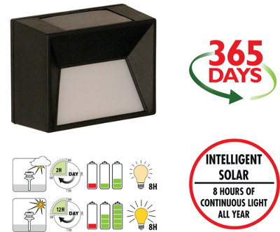 Luxform Skye Intelligent Solar LED Wall Light - 3