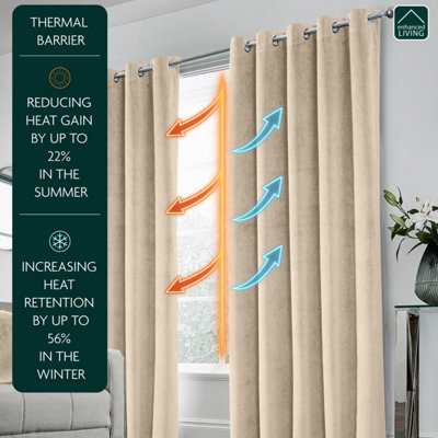 Luxury Enhanced Living Cream Velvet, Supersoft, 100% Blackout, Thermal Pair of Curtains with Eyelet Top - 66 x 90 inch (168x229cm)