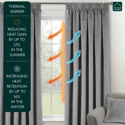 Luxury Enhanced Living Grey Velvet, Supersoft, 100% Blackout, Thermal Curtains with Tape Top (PAIR) - 90 x 72 inch (229x183cm)