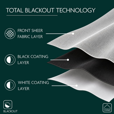 Luxury Enhanced Living Grey Velvet, Supersoft, 100% Blackout, Thermal Curtains with Tape Top (PAIR) - 90 x 72 inch (229x183cm)