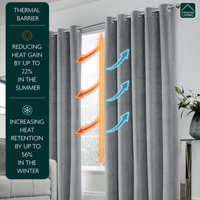 Luxury Enhanced Living Grey Velvet, Supersoft, 100% Blackout, Thermal Pair of Curtains with Eyelet Top - 90 x 72 inch (229x183cm)