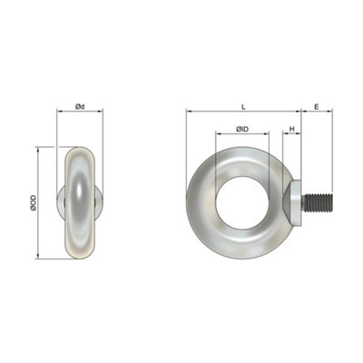 M12 Lifting EYE Nut A2 Stainless Steel Pack of 20