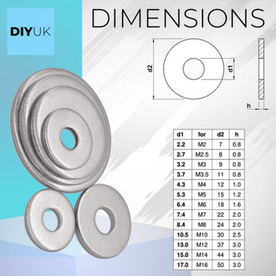 M16 Large Washer ( 10 pcs ) Flat Form G Stainless Steel A2 Penny Washers DIN 9021 - 4