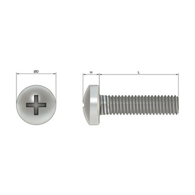 thumbnail image 2 of 1/4-20 X 1" Phillips Oval Head Machine Screws Stainless Steel 18-8 Qty 2 of 9