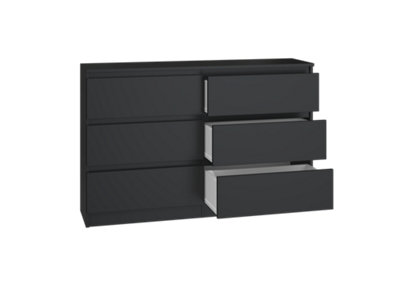 M6 120 Malwa Chest of Drawers Black