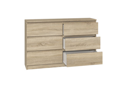 M6 120 Malwa Chest of Drawers Sonoma Oak