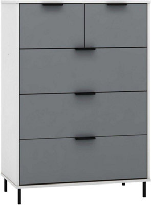 Madrid 3 and 2 Drawer Chest of Drawers in Grey and White Gloss Finish