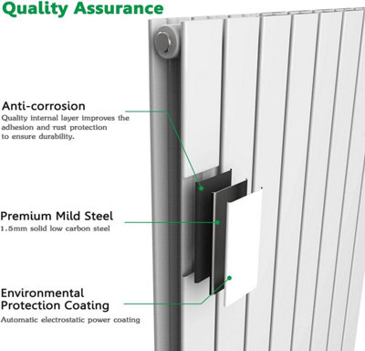 Maerts-E White Horizontal Double Pannel Radiator (H)600mm (W)884mm 4163 ...