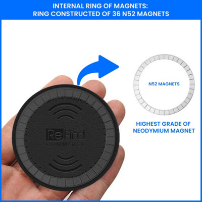 MagSafe Pro Ring 3M Magnetic Sticker with 36 Magnets for Mobile Phones