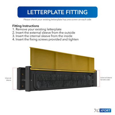MailPlate 12