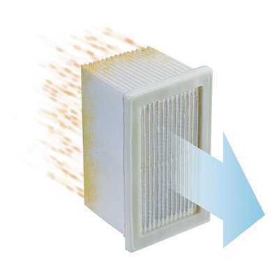 Makita 196165 5 HEPA Filter Set for Dx01 Dx02 Dust Extraction Unit