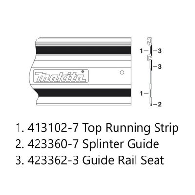 3m makita rail discount