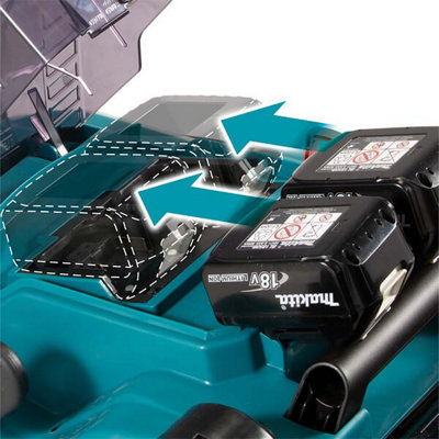 Makita lawn mower online and strimmer