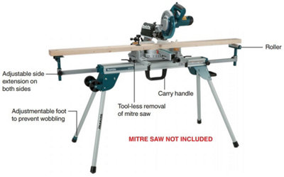 Makita DLS110Z Mitre Saw Twin 18v 36v Cordless Brushless LXT