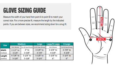 Makita Advanced Impact Demolition Gloves (X-Large) | D3O Palm Protection | Touchscreen Compatible | ANSI Abrasion Level 3 Rated