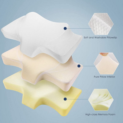 MantraRaj Cervical Memory Foam Contour Pillow for Neck and Shoulder Pain Ergonomic Orthopedic Neck Support Sleeping Pillow