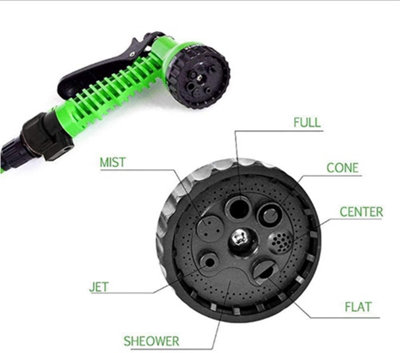 Green Blade 10M Hose Pipe Reel Jet Sprayer Gun Nozzle Wall Mount