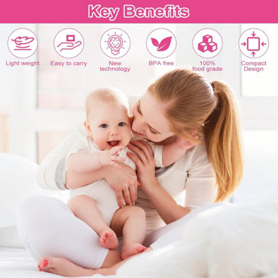 Manual Breast Pump with 150ml Storage Bottle 2 Suction Levels Soft ...