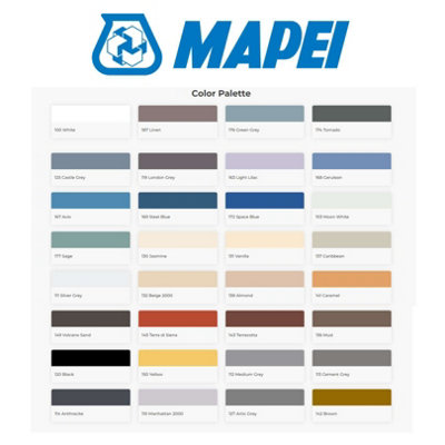 Mapei Mapesil Ac Mould Resistant Silicone 172 Space Blue 310ml