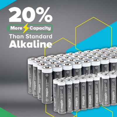 Maplin 120x AA LR6 10 Year Shelf Life High Performance 1.5 V Alkaline Batteries