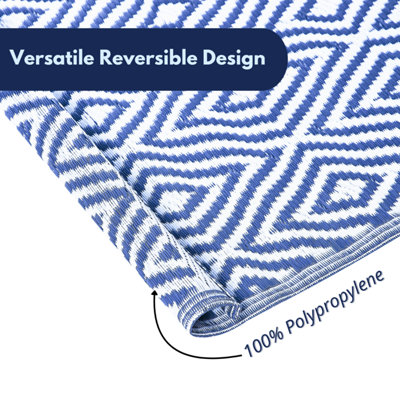 Marco Paul Patterned Picnic Rug