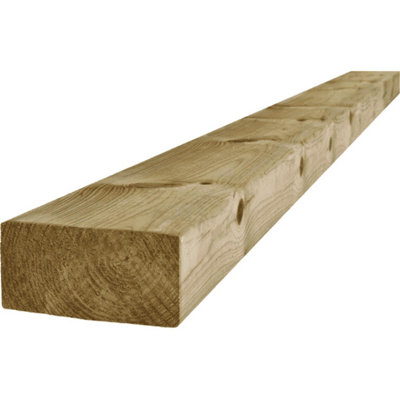 Marlborough - Pack of 5 (Total 5 Units) - 75mm Kiln Dried Treated ...
