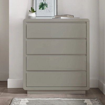 Light grey high gloss deals chest of drawers