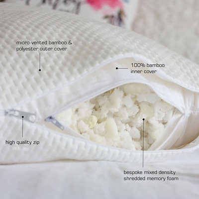 Martian Dreams Shredded Memory Foam Pillow Standard Size 50x75cm