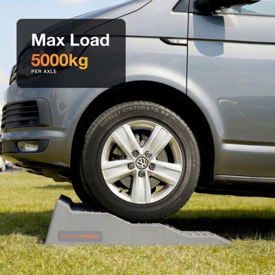 Masterworx Caravan Levelling Ramp Set - Heavy Duty, Anti-skid Ramps ...