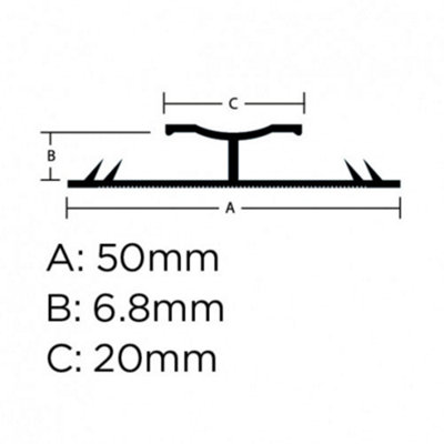 Matt Black Double Edge Metal Door Plate 0.9m