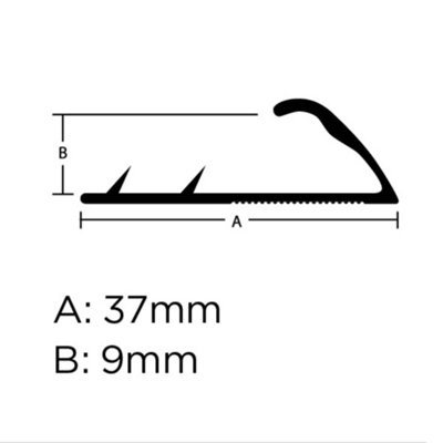 Matt Black Single Edge Metal Door Plate 2.7m