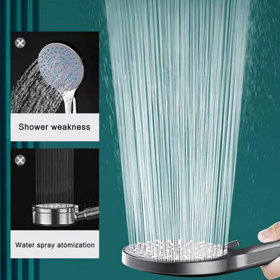 Filtered - Chrome - Shower Heads - The Home Depot